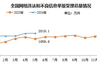 雷竞技官网在线竞猜截图0